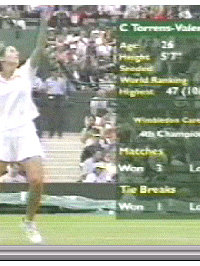 Christina Torrens-Valero