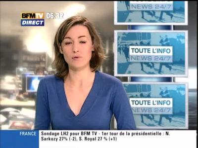 Valerie Beranger Videos